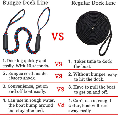 Shock-Absorbing Bungee Dock Line with Quick-Connect Snaps for Boats, Pontoons & Jet Skis